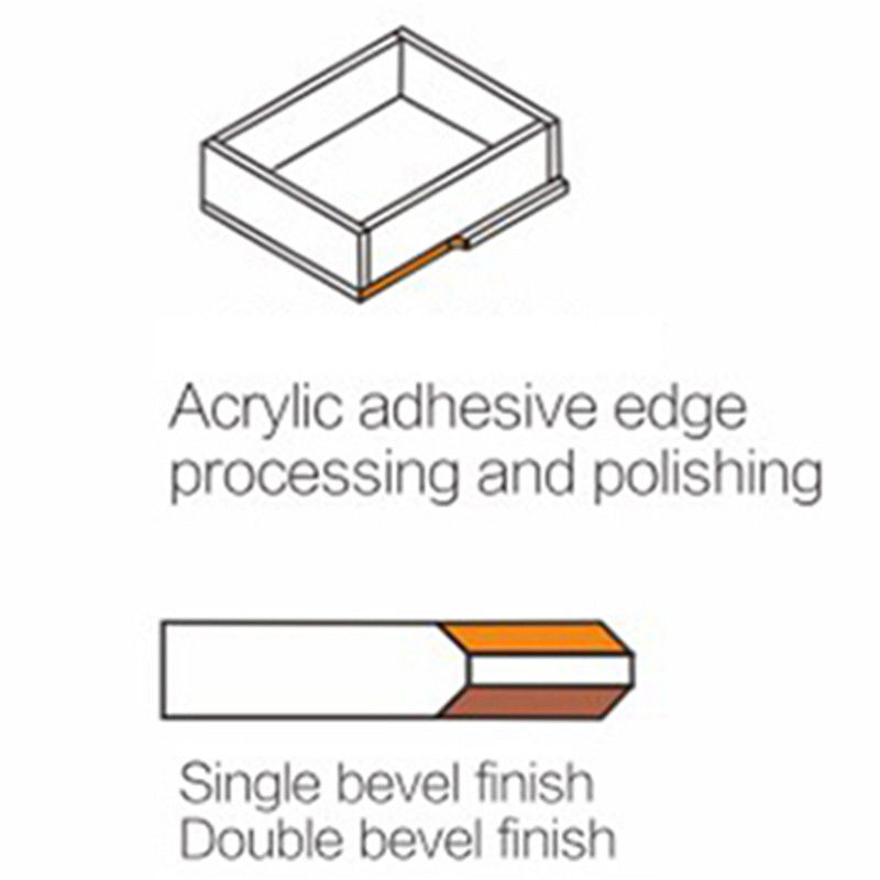 ขายปลีก เครื่องบดขอบเพล็กซี่กล๊าส 45 องศา เครื่องบดขอบมุม เครื่องบดขอบแอครีล เครื่องบดขอบ