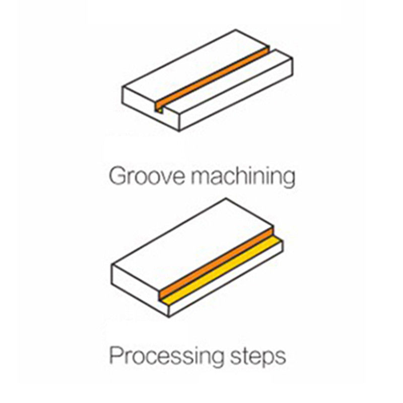 ขายปลีก เครื่องบดขอบเพล็กซี่กล๊าส 45 องศา เครื่องบดขอบมุม เครื่องบดขอบแอครีล เครื่องบดขอบ