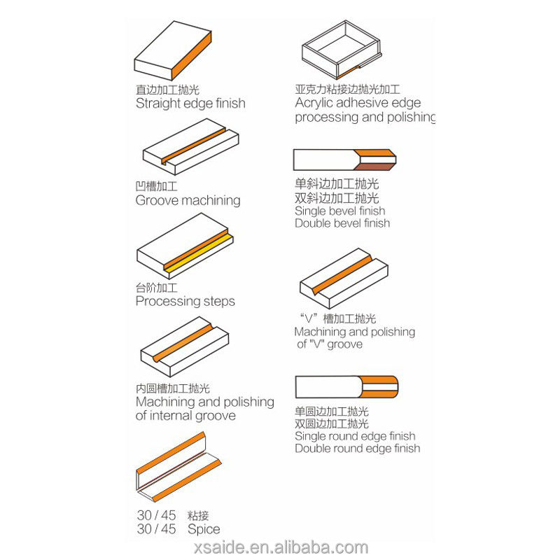 โรงงานจําหน่ายตรงของเครื่องตัดอะคริลิก พล็กซิกลาส 45 องศา