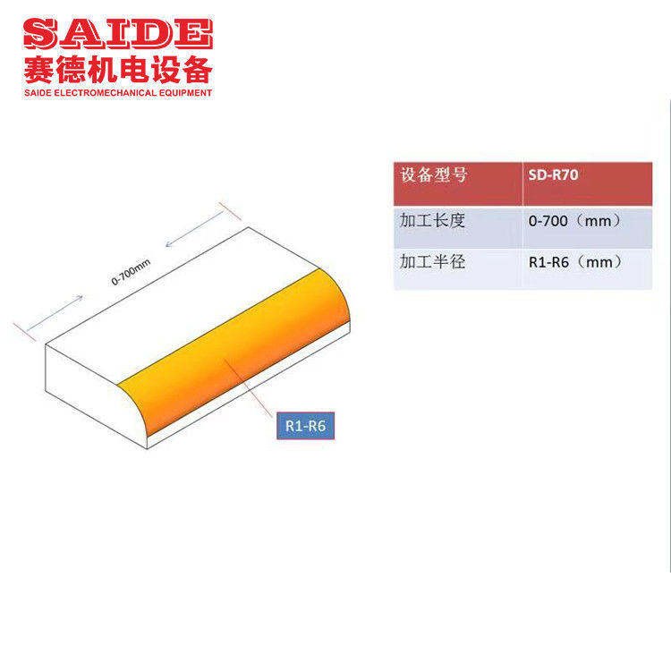เครื่องแยกละอองน้ำลายป้องกันการแพร่ระบาด SD-R70 ความเร็วสูง อะคริลิค PMMA R10 R15 เครื่องลบมุม