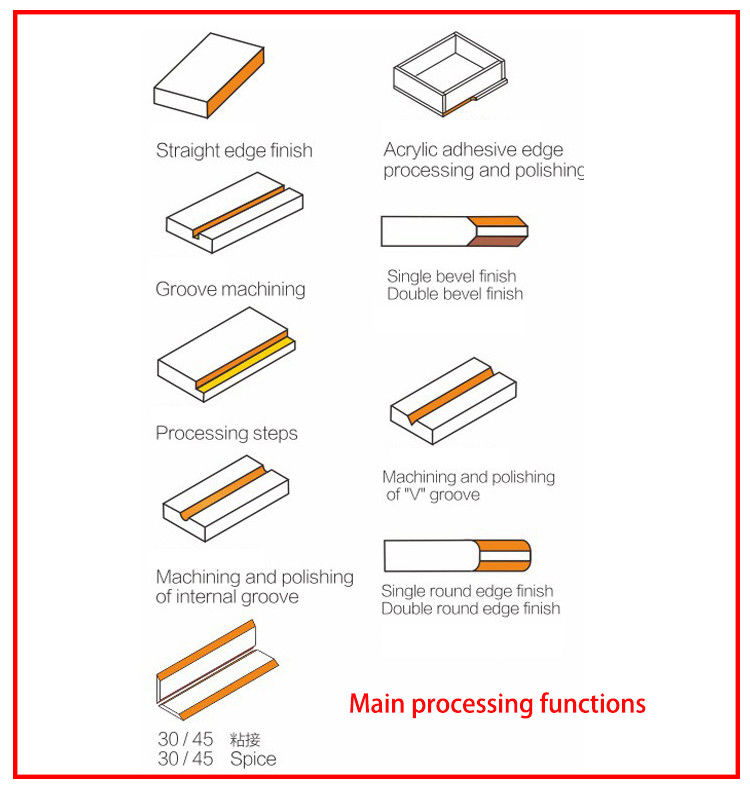 อุปกรณ์ตัด CNC Milling ทักษะจริง อุปกรณ์ตัดอุตสาหกรรม Acrylic CNC Chamfer อุปกรณ์สําหรับการตัดความเร็วสูง Acrylic